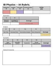 Lab_Reports_Grading_Rubrik.docx - IB Physics - IA | Course Hero