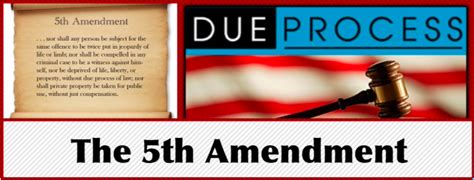 Due Process Clause - Constitutional Roots of Civil Liberties