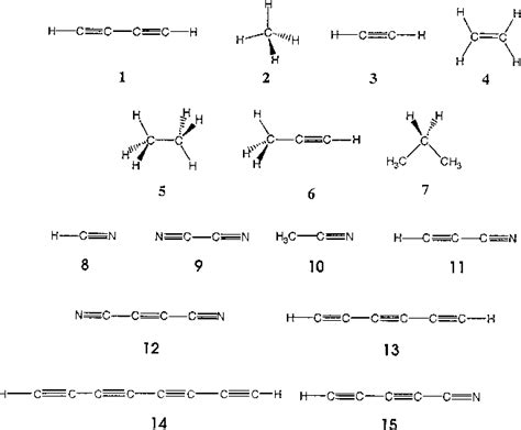 Figure 1 from Reactions of ethynyl radicals as a source of C4 and C5 hydrocarbons in Titan's ...