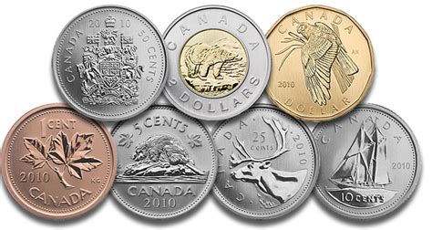 Dolar Canadense: Coins (Moedas) » Latitude Infinita