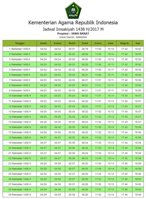 Yuk Lihat Jadwal Adzan Ashar Surabaya Terbaru - Contoh Ucapan Terlengkap