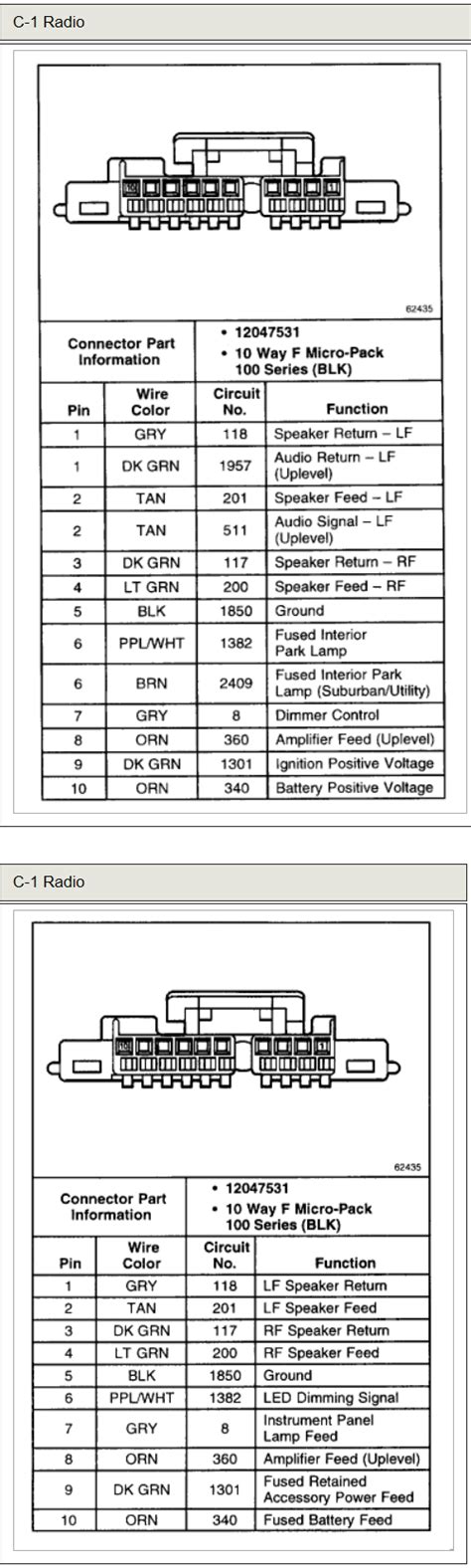 Chevy Tahoe Radio Wiring Diagrams: Q&A for 2000-2007 Models