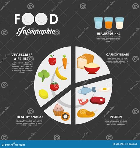 Infographics Food Design, Vector Illustration Stock Vector - Illustration of bread, supermarket ...