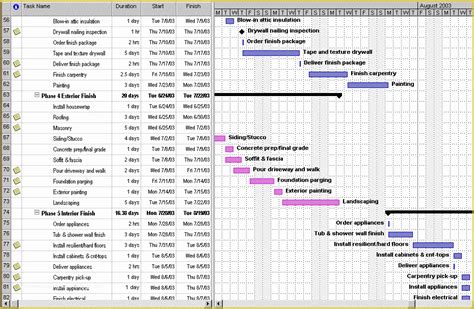 Free Construction Schedule Template Of Construction Schedule Template ...