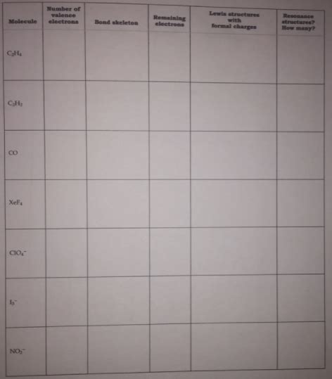 [SOLVED] Number of valence electrons Molecule Bond skeleton | Course Eagle