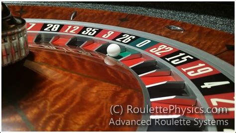 Free Online Roulette Game - Online Roulette Simulators