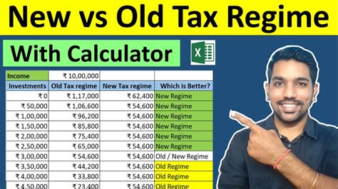 New vs Old Tax Regime: Which is Better? - FinCalC Blog