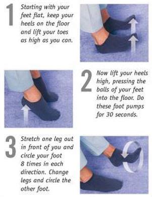 Swollen Feet and Ankles - Causes and Treatment