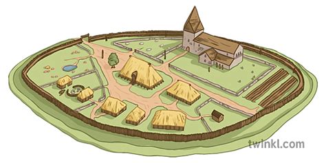 anglo saxon burh histoire village médiéval secondaire Illustration - Twinkl