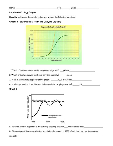 Population-Ecology-Graph-Worksheet key