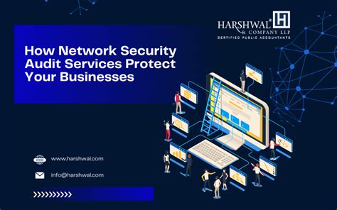 How Network Security Audit Services Protect Your Businesses | by Harshwal & Company LLP | Dec ...