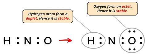 Lewis Structure Of Hno - DeKookGuide