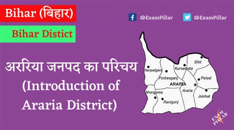 अररिया जनपद (Araria District) | TheExamPillar