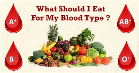 Blood Group Diet: Diet Based On Blood Type O, A, B, AB