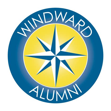 The Windward School Alumni | Harrison NY