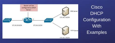 How to Configure DHCP on Cisco Routers (With Command Examples)