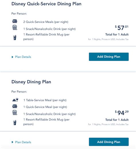 Walt Disney Dining Plan 2024 Prices & - Olga Tiffie