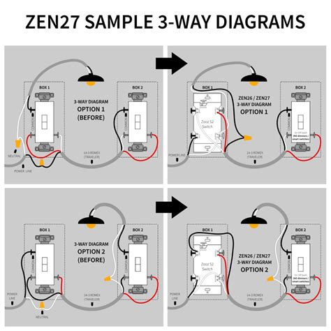 Leviton Smart Switch 3 Way Wiring Diagram | What Is Paintcolor Ideas