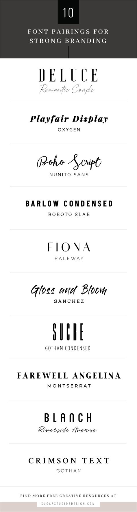 10 Font Pairings for Strong Branding - Sugar Studios Design | Font ...