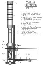 A simple "Zip Gun" design