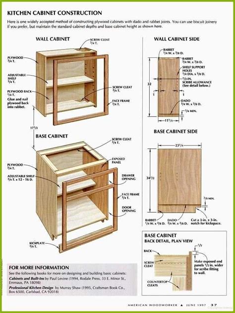 Build A Kitchen Cabinet Free Plans Elegant 17 Best Images About Kitchen Cabinet Plans On ...