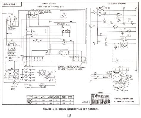 Onan 4.0 Rv Genset Wiring Diagram Unique | Wiring Diagram Image