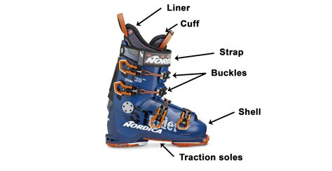 How to choose ski boots - Freeride