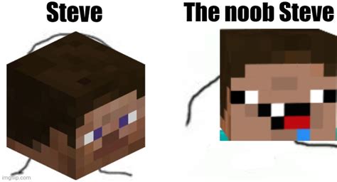 The noob - Imgflip