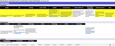 How to Run the Easiest Social Media Audit [FREE TEMPLATE] - VII Digital