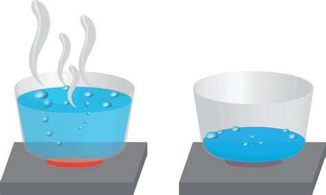 Difference Between Evaporation and Other Heat Process