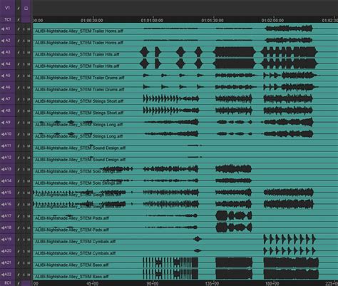 The Power of Editing with Music Stems