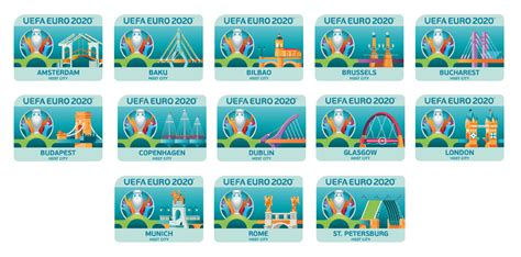 UEFA EURO 2020 Venues