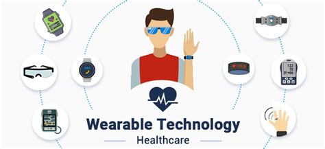 WEARABLE TECHNOLOGY