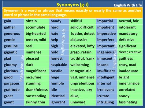 Synonyms (g-i) | Dicas de ingles, Inglês, Dicas