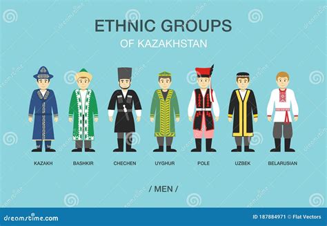 Ethnic Groups of Kazakhstan. People in Traditional Costumes Stock ...