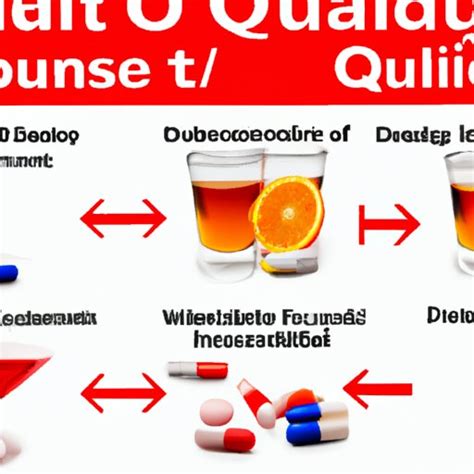 How Long After Dayquil Can I Drink? Exploring Interactions & Side Effects - The Enlightened Mindset