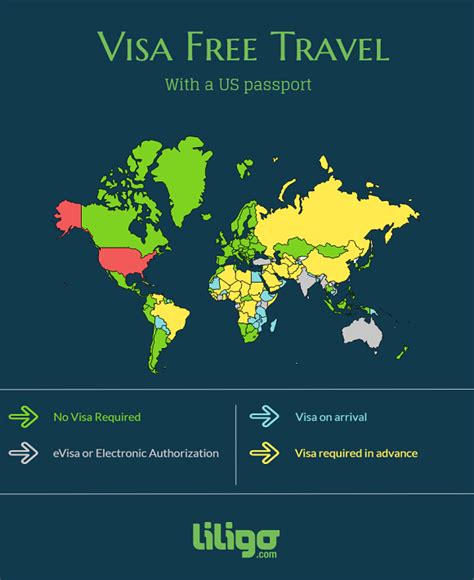 How Long For A Us Tourist Visa