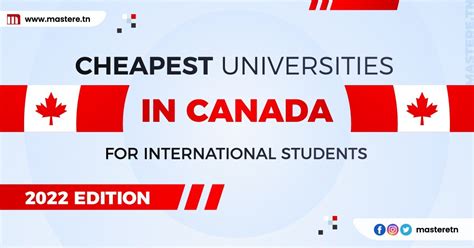 15 Cheapest Canadian Universities for International Students