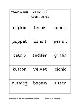 VCCV pattern and Rabbit Rule words by Multisensory Reading Center