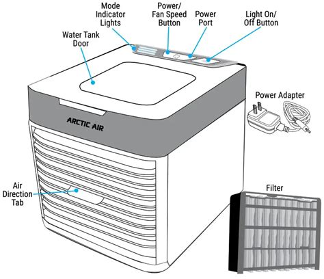 ARCTIV AIR Pure Chill Evaporative Air Cooler User Guide