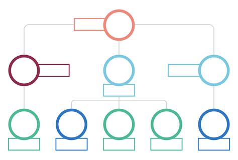 10 Best Free Printable Organizational Chart Template PDF for Free at Printablee