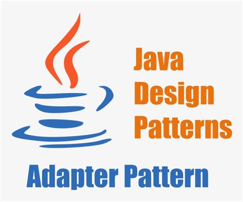 Java Structural Design Patterns Adapter Pattern - 960x720 PNG Download ...