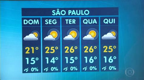 Previsão Do Tempo Sp 5 Dias / Duração do dia 10h58m luz da manhã ...