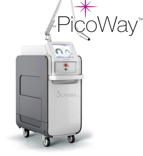 Picoway Laser Tattoo Removal - Beauty Machine Supplier