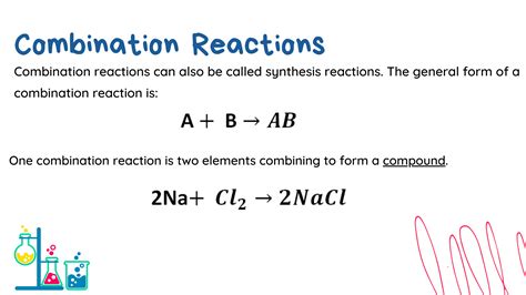 [CHEMISTRY MODULE] Combination Reactions — Filipino Science Hub