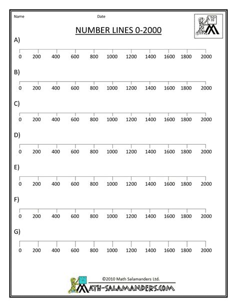 Palindrome Numbers Worksheet