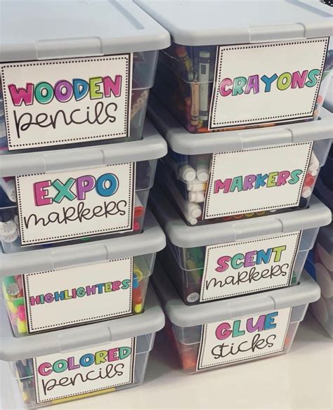 83 best classroom organization ideas – Artofit