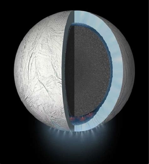 Enceladus : Saturn's Enigmatic Moon : Overview of Enceladus ~ SCIENCE'S World