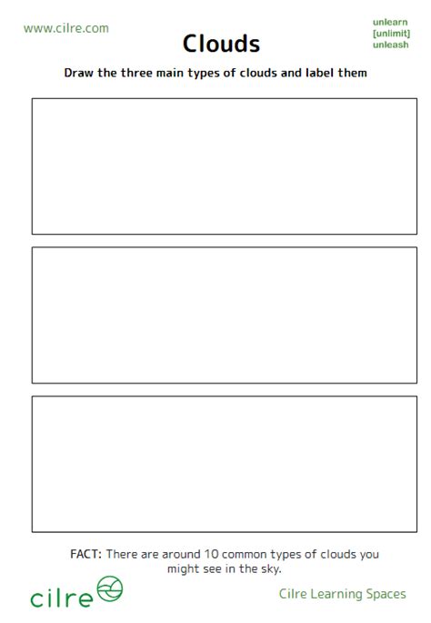 Clouds- worksheet – Cilre