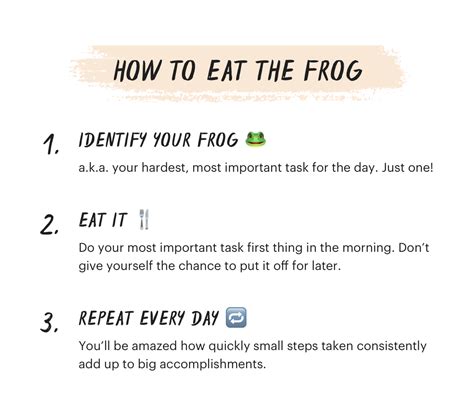 Eat That Frog Book Review - Brian Tracy Eat That Frog Summary Book Summary Bestbookbits Daily ...